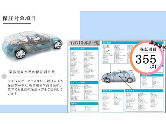 Car shop QUEEN’S GARAGE Mix店(5枚目)