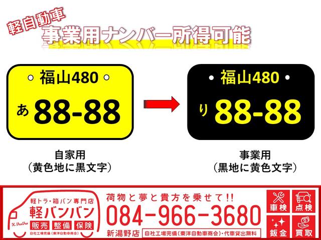 軽トラ・箱バン専門店　軽バンバン　新湯野店