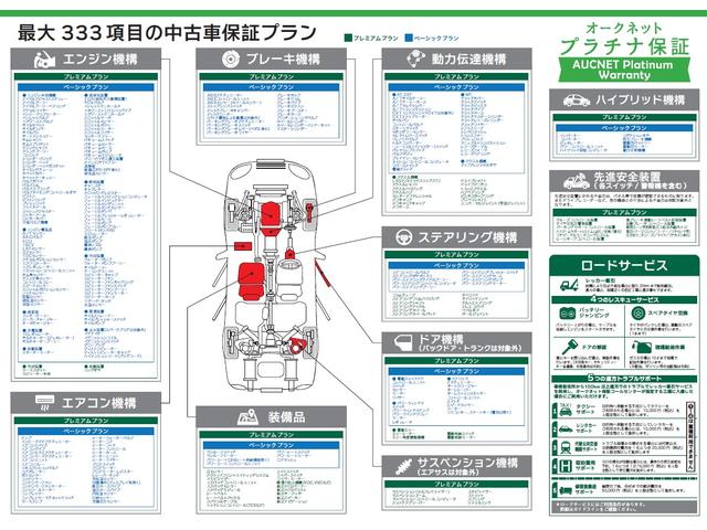 日豊オート 株 のアフターサービス 中古車なら グーネット中古車
