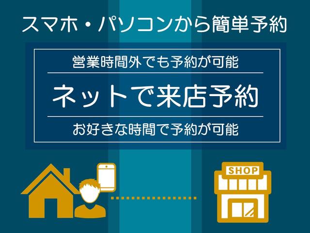 販売店キャンペーン