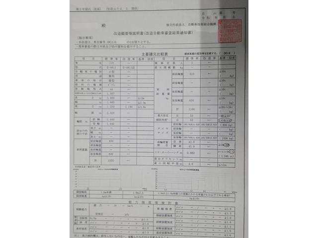 トヨタ　MR2・AW11　5速から6速ミッション変更改造自動車届出書作成及び構造変更登録　型式改へ　【岡山市南区　車検　修理　整備　取付　マグオートにお任せ下さい】