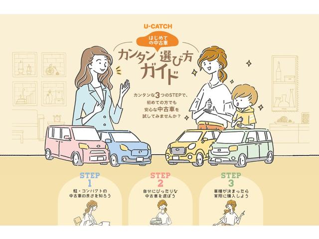 鹿児島ダイハツ販売株式会社 ネットステーション鹿児島 サービス紹介の5つ目