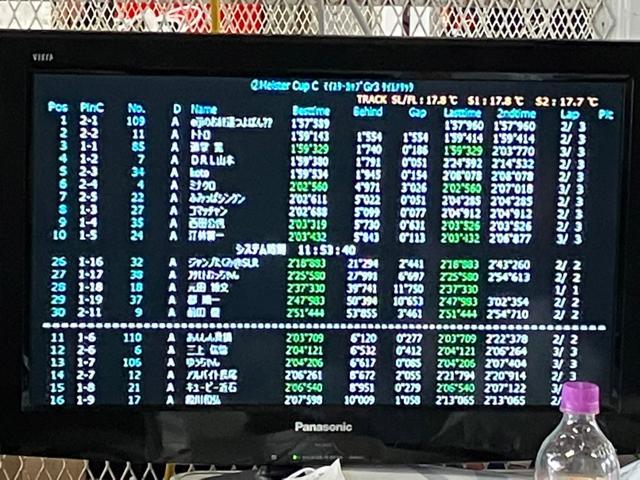 日産スカイラインGTR,岡山国際サーキット,レースサポート前編,BCNR33,RB26,熊本市中央区,北区,東区,西区,南区,部品持ち込み交換,車検,修理,板金塗装,ワコーズ,モティーズ,スノコ製品取扱