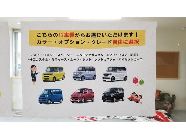 新しい形の自動車ローン