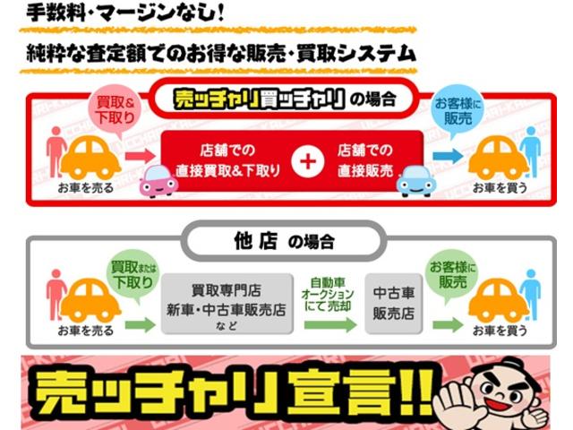 売ッチャリ買ッチャリ しろぼし金沢鞍月店(4枚目)