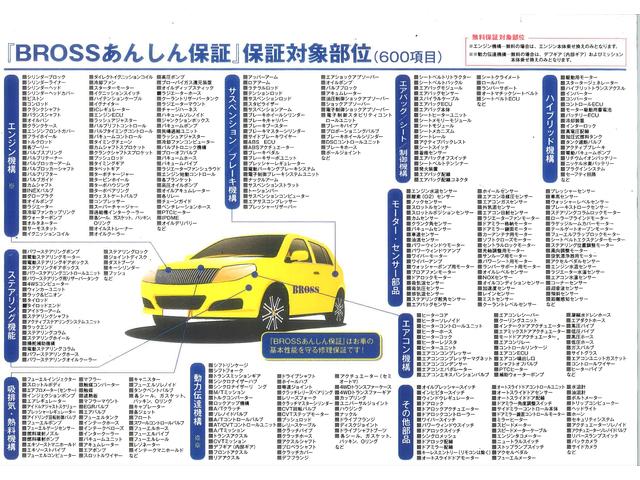 ブロス新潟 女池店 株 ｇ クリエイトのアフターサービス 中古車なら グーネット中古車