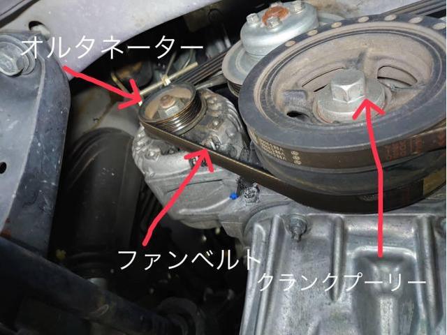 タント　エンジン関連修理・整備 ファンベルト交換　スリークロスシンユウ高松店　香川県　高松市　国分寺　自社ローン 販売　中古車販売　新車　リース　車検　土日営業　点検