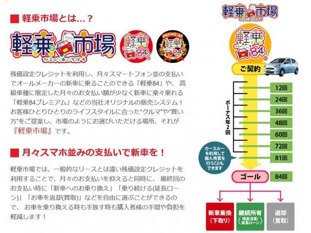 新車　スズキ　ワゴンＲ　MT車　ご成約いただいております！！　　　＠三好市　三好郡　東みよし町