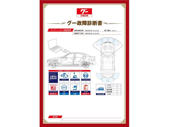 作業実績