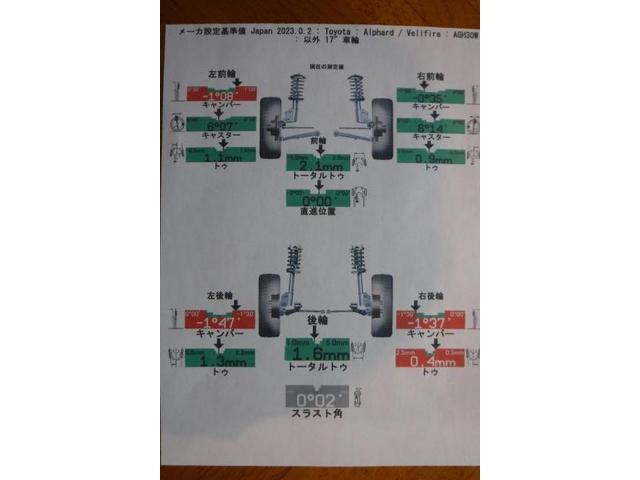 トヨタ　３０アルファード４輪アライメント調整作業　＃香川県　４輪アライメント調整　＃善通寺アライメント調整　＃４輪アライメント調整新規お客様大歓迎