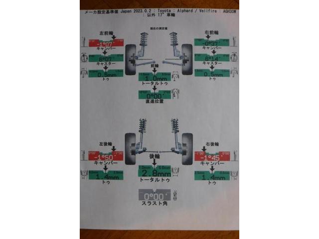 トヨタ　３０アルファード４輪アライメント調整作業　＃香川県　４輪アライメント調整　＃善通寺アライメント調整　＃４輪アライメント調整新規お客様大歓迎