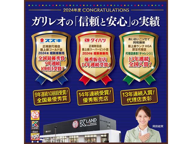 軽中古車専門店 ガリレオケイランド(6枚目)