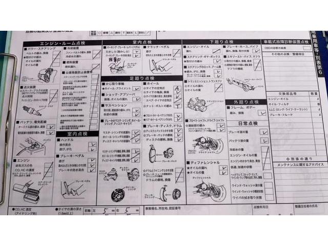 ゴルフカート　電気自動車　ＥＶ車　車検整備　車検登録　沖縄県　沖縄市　うるま市　恩納村　読谷村　金武町　北谷町