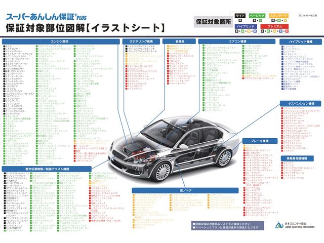 （株）カーショップＪＵＳＴ（ジャスト）(4枚目)