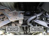 オリオン自動車商会 2号店のキャンペーン