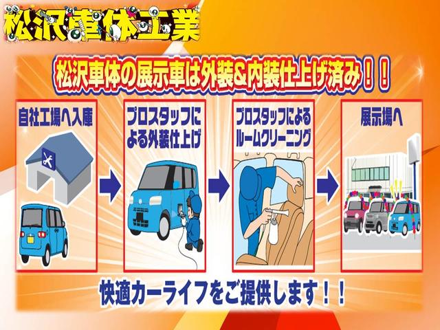 (有)松沢車体工業(6枚目)