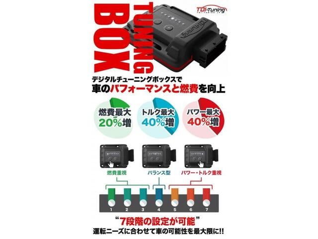 年に一度のウィンターキャンペーン開催中！