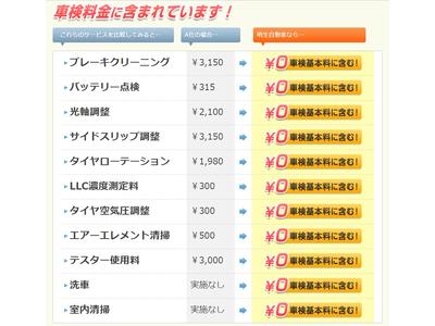 コレだけ充実の内容・・なぜ安い・・・・・