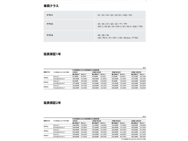 Audi豊橋 認定中古車コーナー サーラカーズジャパン株式会社(4枚目)