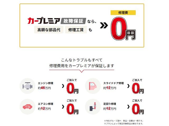 ｅｓｒｉｄｅ エスライド サービス紹介の4つ目