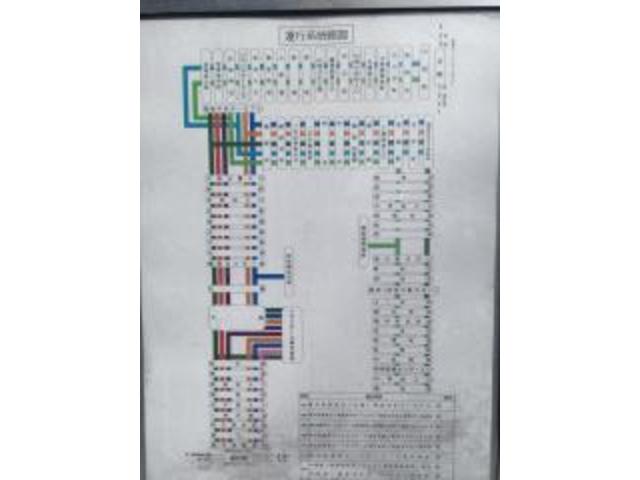 Ｃａｒ Ｇｒａｃｅ 流山街道店 サービス紹介の5つ目