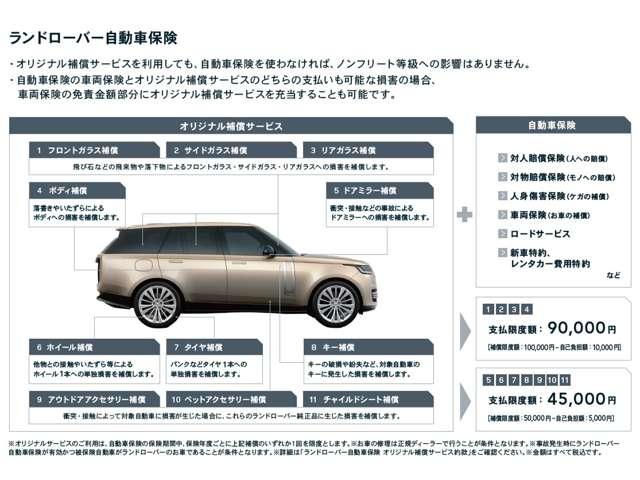 ランドローバー高輪 サービス紹介の6つ目