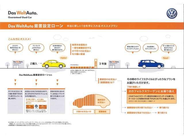 Volkswagen立川 認定中古車センター(3枚目)