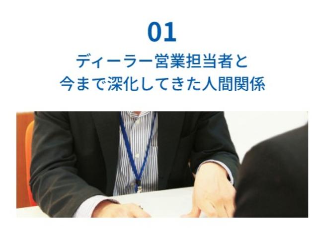 株式会社ＡＺ サービス紹介の1つ目