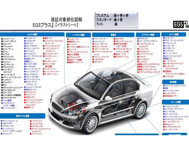カーショップNEXT(6枚目)