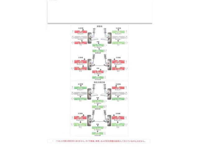 メルセデス・ベンツ　Ｖクラス　カスタム W447 車高調 ローダウン 乗り心地 改善 京都府　京都市　輸入車　外車　修理　車検　メンテナンス　カスタム　タイヤ交換　宇治市　長岡京市　亀岡市　大津市　草津市　守山市　栗東市　茨木市　高槻市　