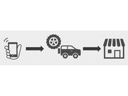 お車をより安全に乗るために