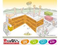 カーセブン音楽堂前店 AOIインターナショナル(株)